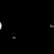 Jupiter and some of its closest moons.